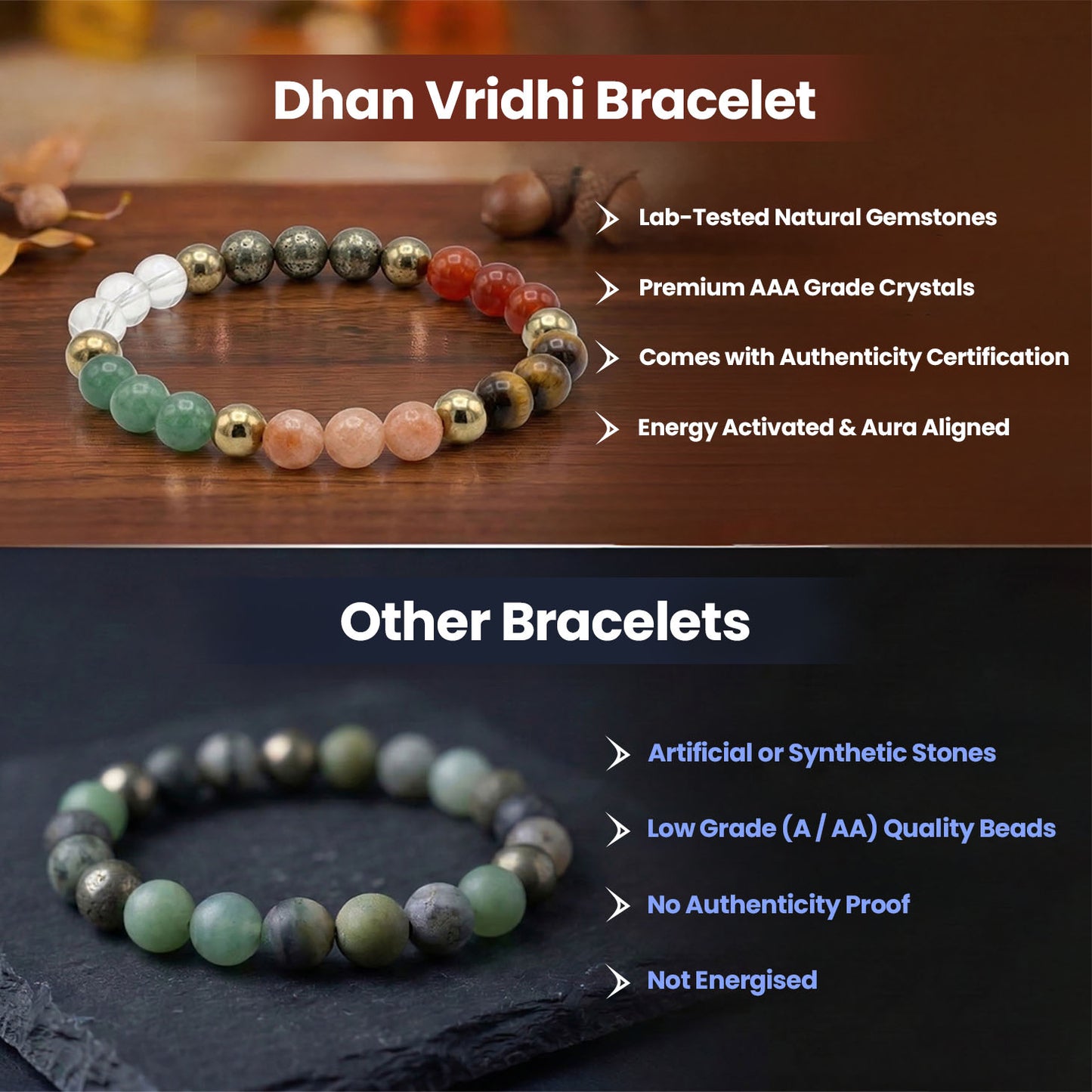 Dhan Vriddhi Bracelet