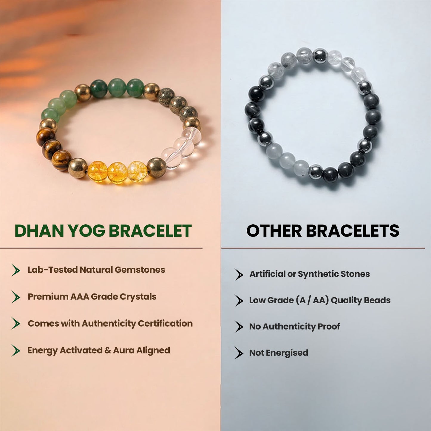 Dhan Yog Bracelet