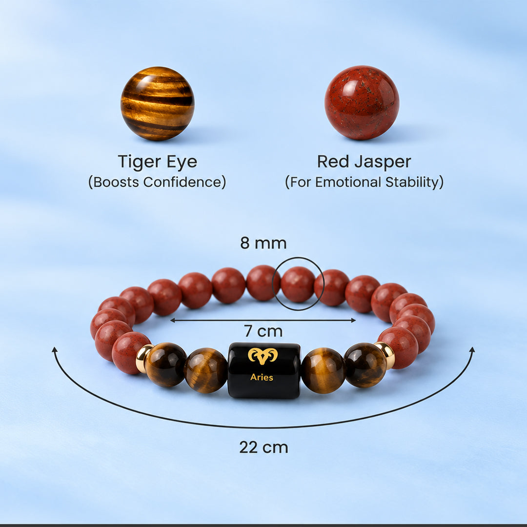 Aries (मेष राशि) Zodiac Red Jasper & Tiger Eye Bracelet