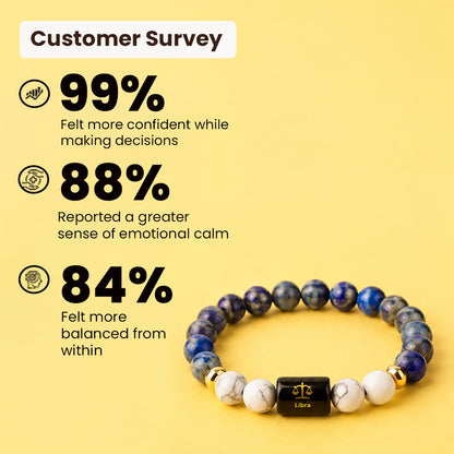 Libra (तुला राशि) Zodiac Lapis Lazuli & Howlite Bracelet