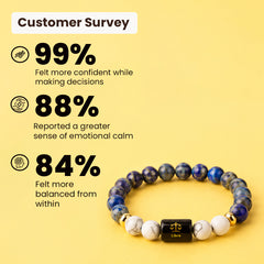 Libra (तुला राशि) Zodiac Lapis Lazuli & Howlite Bracelet