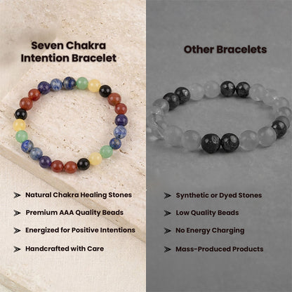 Seven Chakra  Intention Bracelet