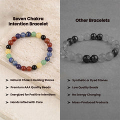Seven Chakra  Intention Bracelet