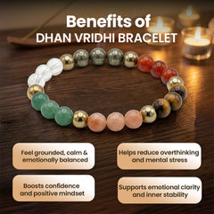 Dhan Vriddhi Bracelet
