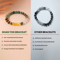 Dhan Yog Bracelet with FREE Raw Selenite Plate
