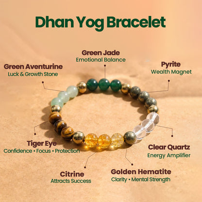 Dhan Yog Bracelet with FREE Raw Selenite Plate