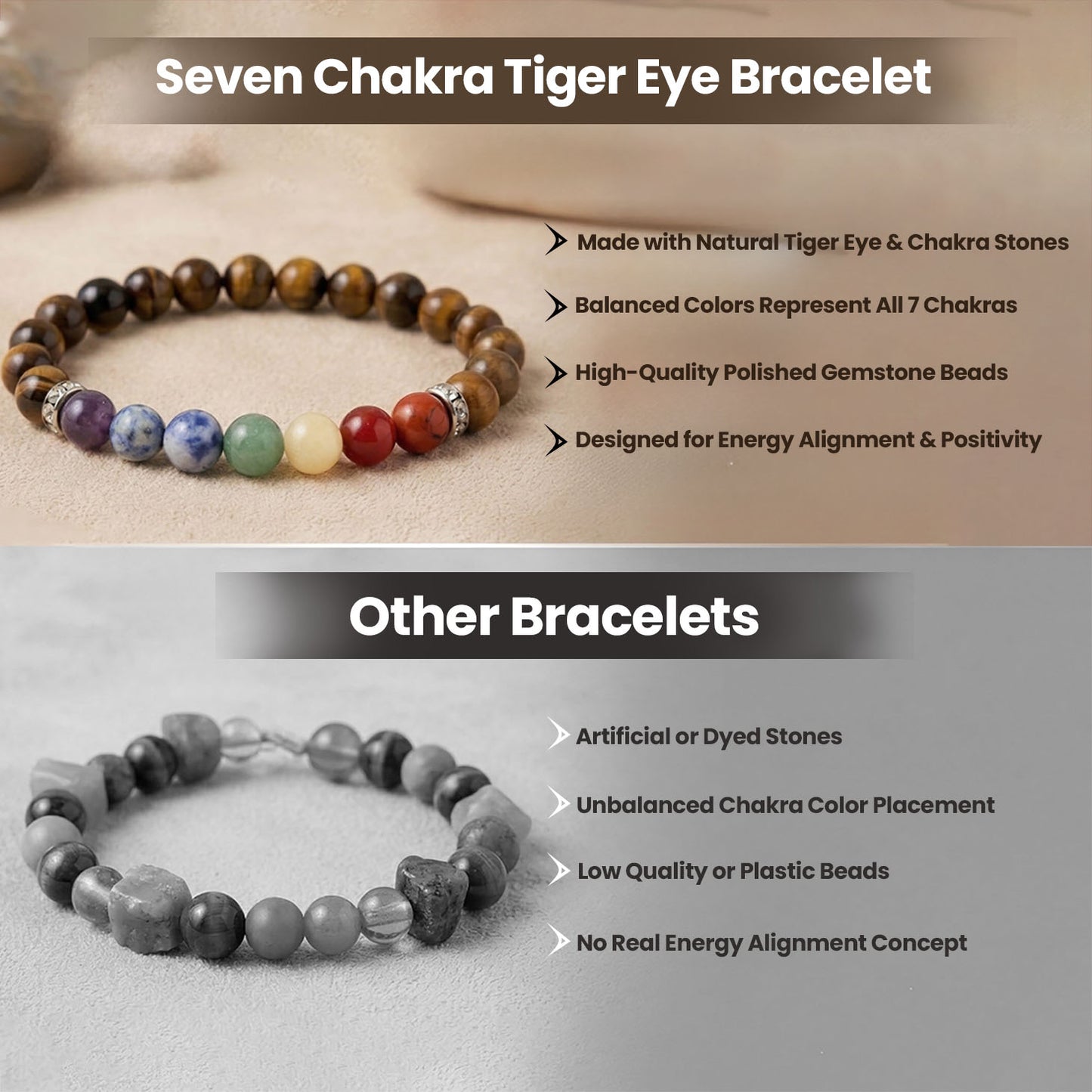 Seven Chakra Tiger Eye Bracelet