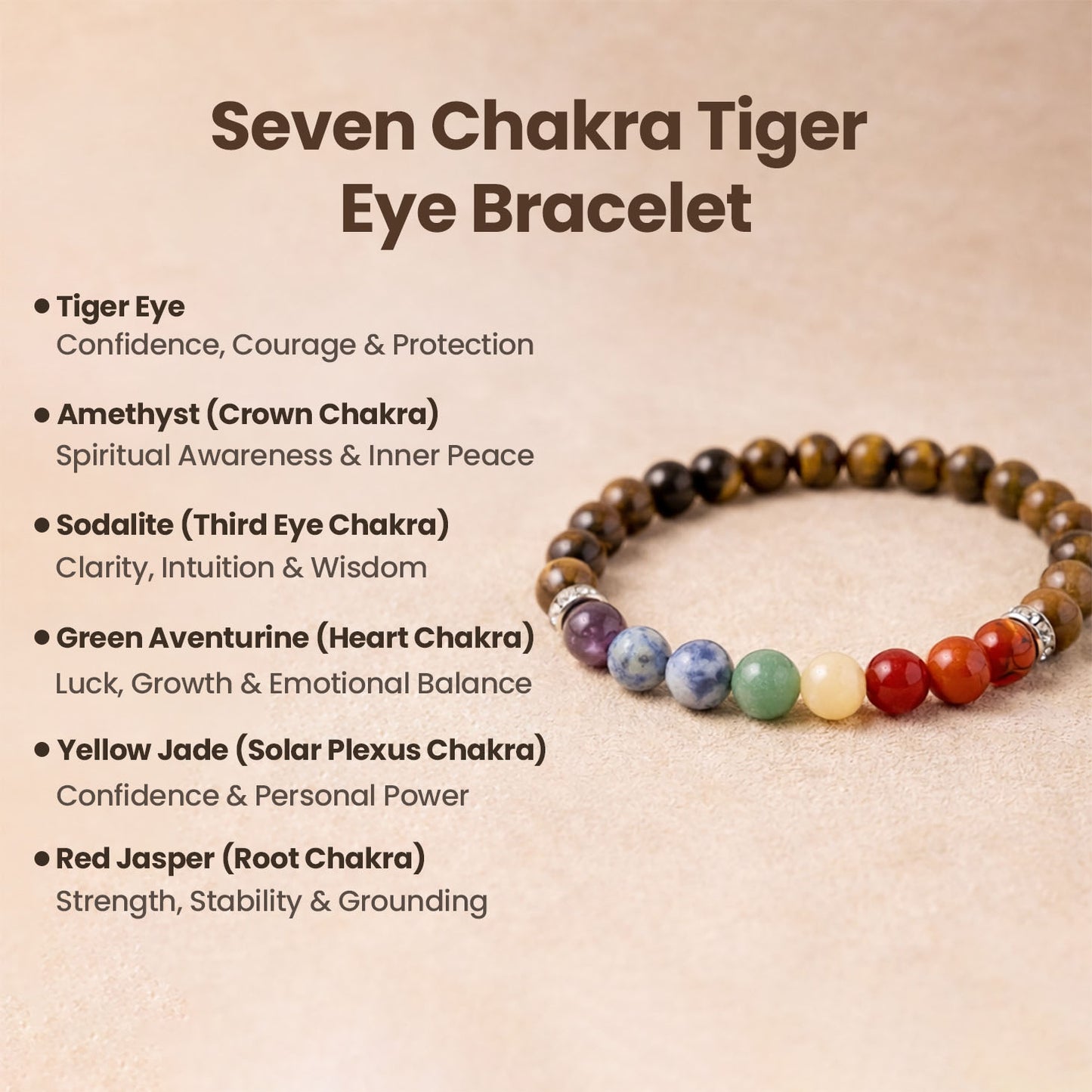 Seven Chakra Tiger Eye Bracelet