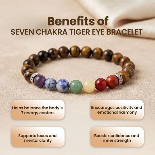 Seven Chakra Tiger Eye Bracelet