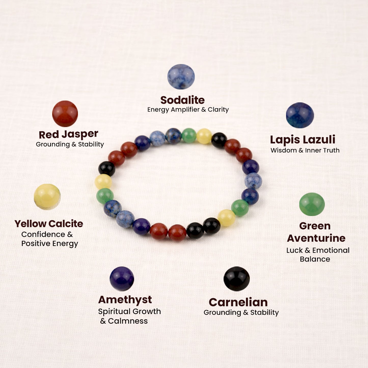 Seven Chakra  Intention Bracelet
