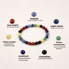 Seven Chakra  Intention Bracelet