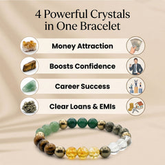 Dhan Yog Bracelet