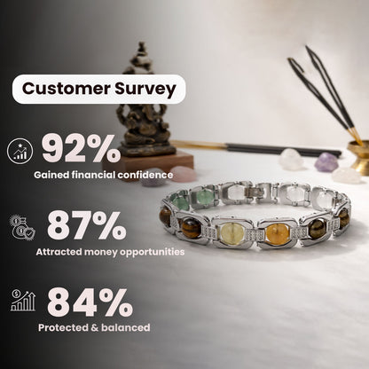Metal Dhan Yog Bracelet - Silver