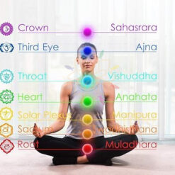 Seven Chakra Bracelet