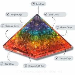 Chakra Onyx Orgone Pyramid