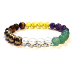The Harmony Abundance & Wealth Attraction Bracelet
