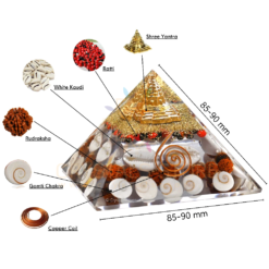 Shree Yantra Orgone Pyramid, Success, Prosperity