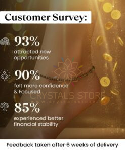 Raw Pyrite Anklet For Women